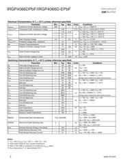 IRGP4066D datasheet.datasheet_page 2