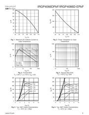 IRGP4066D-EPBF datasheet.datasheet_page 3