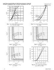 IRGP4066D-EPBF datasheet.datasheet_page 4