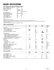 AD1859JRS datasheet.datasheet_page 2