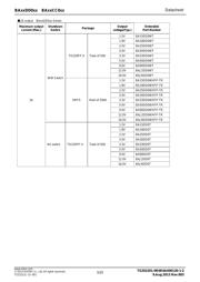 BA09CC0WT-V5 数据规格书 3