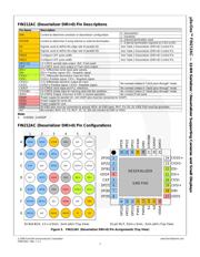 FIN212ACMLX datasheet.datasheet_page 3