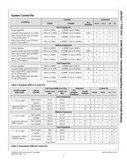 FIN212ACMLX datasheet.datasheet_page 4