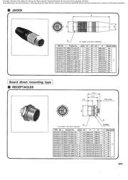 HR25-9TR-20SC(71) 数据规格书 5