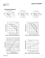 PVT312PBF datasheet.datasheet_page 3