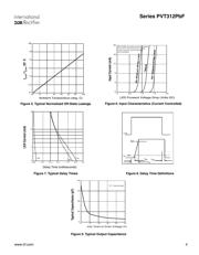 PVT312PBF datasheet.datasheet_page 4