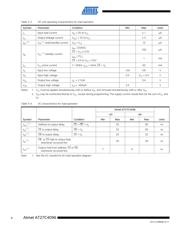 AT27C4096-90JU datasheet.datasheet_page 4