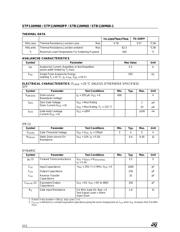 STB11NM60 datasheet.datasheet_page 2