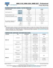 MMA02040C1502FB300 datasheet.datasheet_page 2