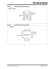 PIC16F1828T-I/SS datasheet.datasheet_page 3