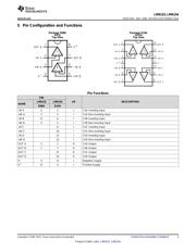 LM6152BCMX/NOPB datasheet.datasheet_page 3