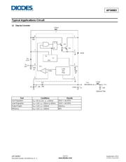 AP34063S8LA datasheet.datasheet_page 2