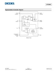 AP34063S8LA datasheet.datasheet_page 6