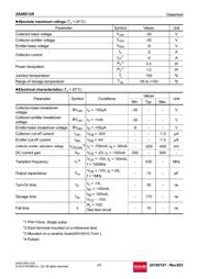 2SAR512RTL 数据规格书 2