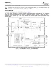 ONET8501VRGPRG4 datasheet.datasheet_page 2