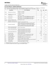 ONET8501VRGPRG4 datasheet.datasheet_page 6