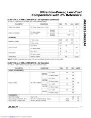 MAX931 datasheet.datasheet_page 3