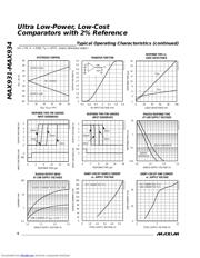 MAX934 datasheet.datasheet_page 6