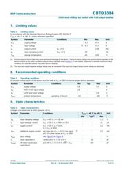 SN74CBTD3384DW datasheet.datasheet_page 4