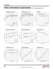 LT3684EDD#PBF datasheet.datasheet_page 4