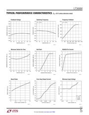 LT3684EDD#PBF datasheet.datasheet_page 5