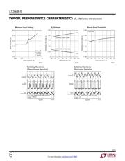 LT3684EDD#PBF datasheet.datasheet_page 6