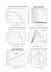 ISP817XSM datasheet.datasheet_page 3