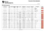 SN74AHCT125DR datasheet.datasheet_page 6