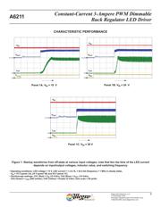 A6211GLJTR-T datasheet.datasheet_page 5