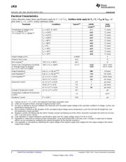 LM19CIZ/NOPB datasheet.datasheet_page 4