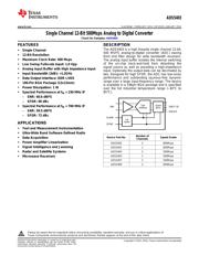 ADS5403IZAY datasheet.datasheet_page 1