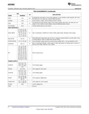 ADS5403IZAY datasheet.datasheet_page 4