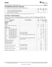 ADS5403IZAY datasheet.datasheet_page 6