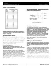 MK2049-45ASILFTR datasheet.datasheet_page 5