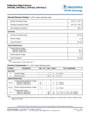 OPB700AL datasheet.datasheet_page 3