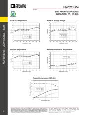 HMC751LC4TR datasheet.datasheet_page 4