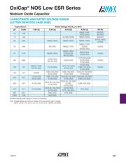 NOSV477M006R0075 datasheet.datasheet_page 2