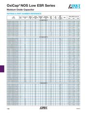 NOSV477M006S0075 datasheet.datasheet_page 3