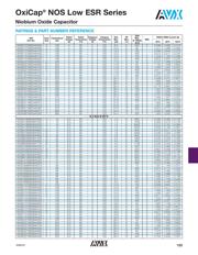 NOSD227M006R0060 datasheet.datasheet_page 4