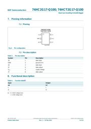 74HC2G17GW-Q100H datasheet.datasheet_page 3