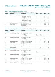 74HC2G17GW-Q100H datasheet.datasheet_page 6