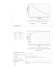 SMT1500RMI2U datasheet.datasheet_page 2