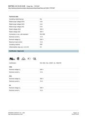 1757307 datasheet.datasheet_page 2