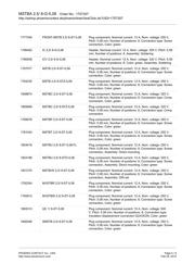 1757307 datasheet.datasheet_page 4