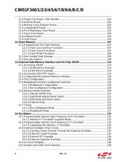 C8051F347-GM datasheet.datasheet_page 4