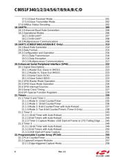 C8051F346-GQ datasheet.datasheet_page 6