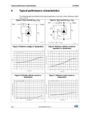 TLVH431LICT datasheet.datasheet_page 6