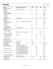 ADIS16405/PCBZ datasheet.datasheet_page 4