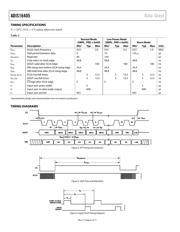 ADIS16405/PCBZ datasheet.datasheet_page 6