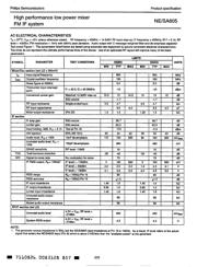 SA605 datasheet.datasheet_page 3